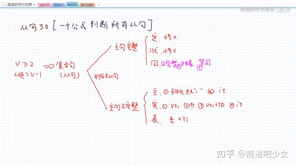 网页版QQ怎么登录 百度知道