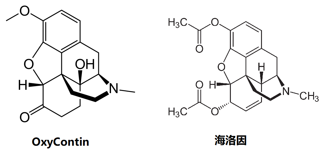 下图是海洛因和oxycontin的结构式,分子骨架是一样的