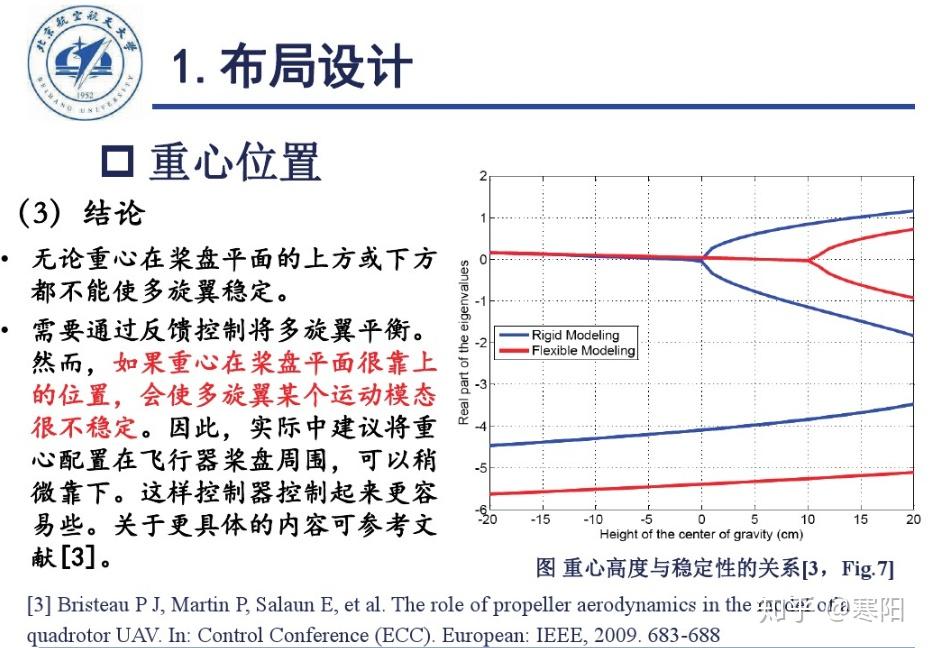 重心的配平是所有有翼二轴设计的关键,如果巡航不稳定,可以从重心找