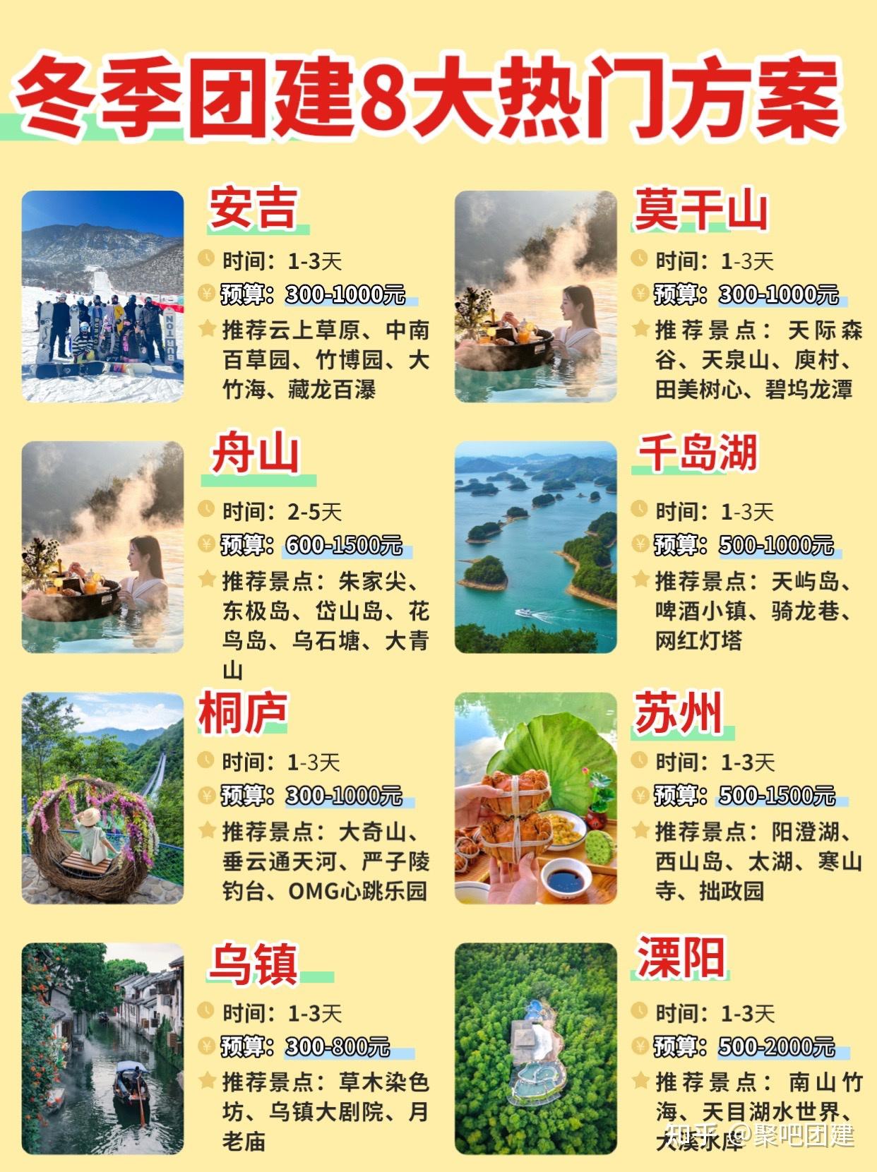 江浙沪冬季8大团建好去处,冬天滑雪温泉团建方案 - 知乎