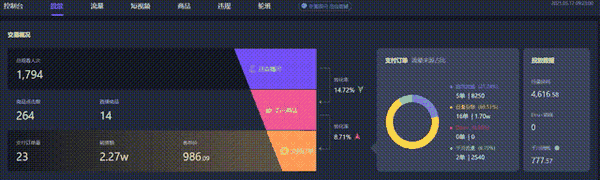 抖音直播人气1元100如何提升