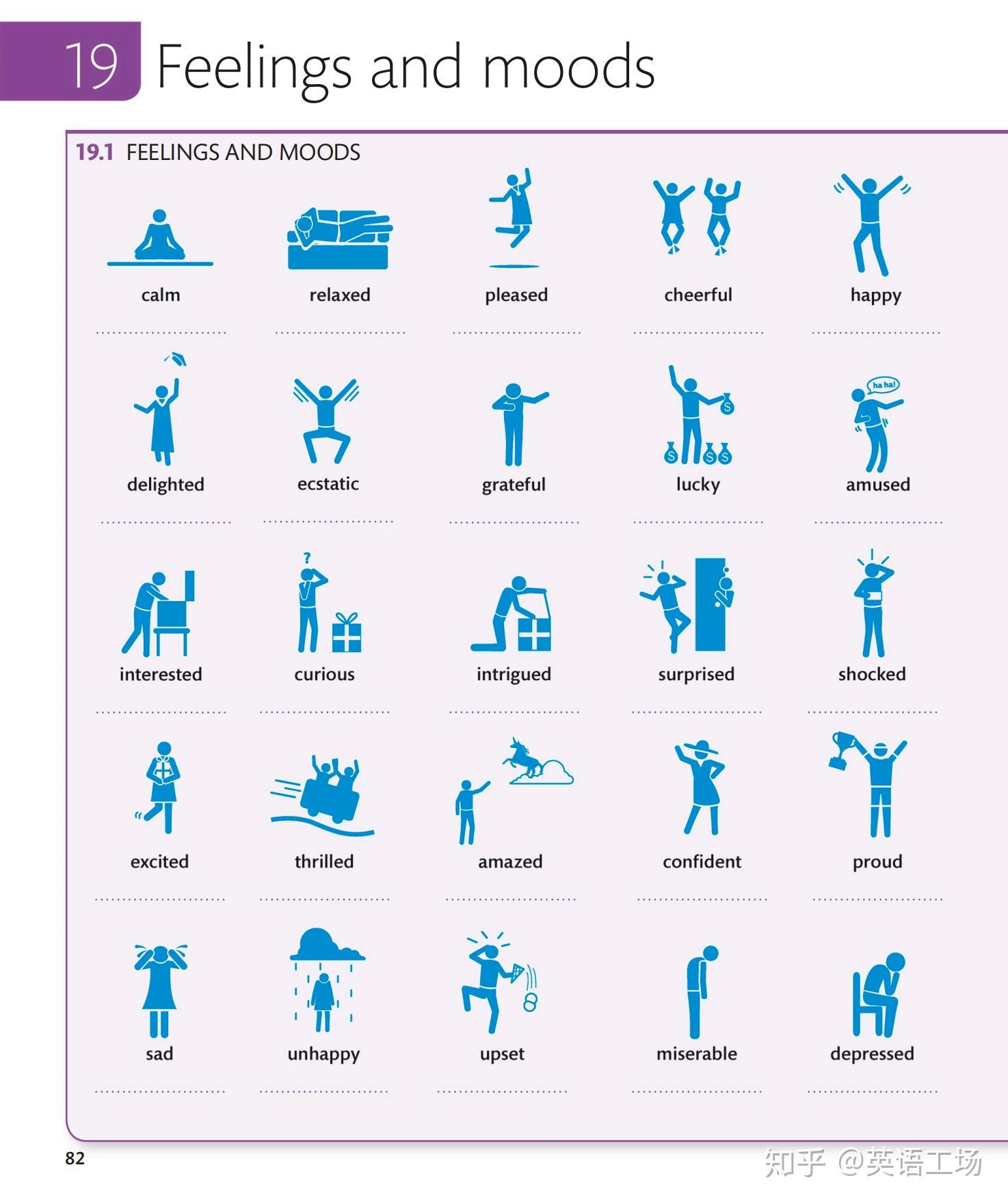 英语原版词汇书推荐dk图解英文词典englishvocabularybuilder