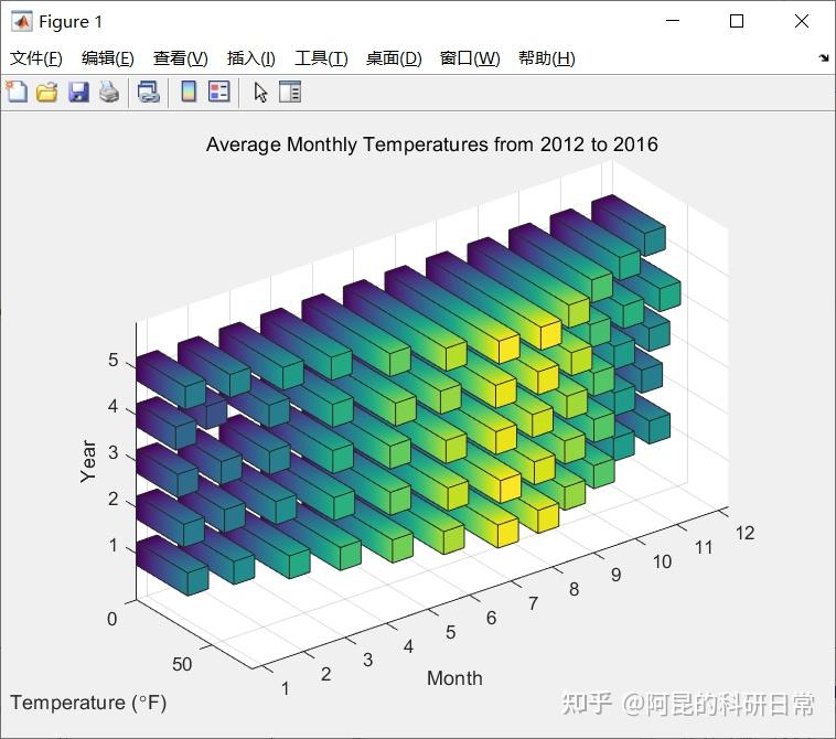 Matlab 64 