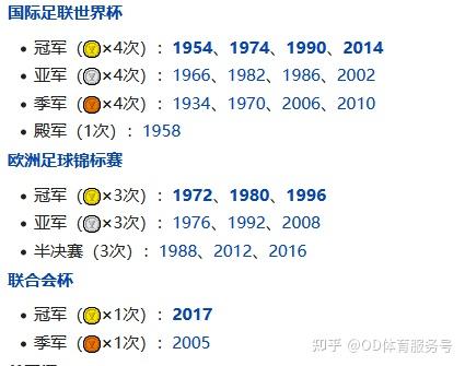 od体育2020欧洲杯最强分组德国葡萄牙法国死亡组意西遭遇强敌c罗竟然