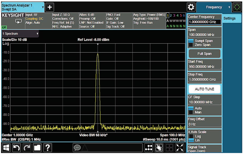 射频检波器的六种类型及其特点频谱分析基础