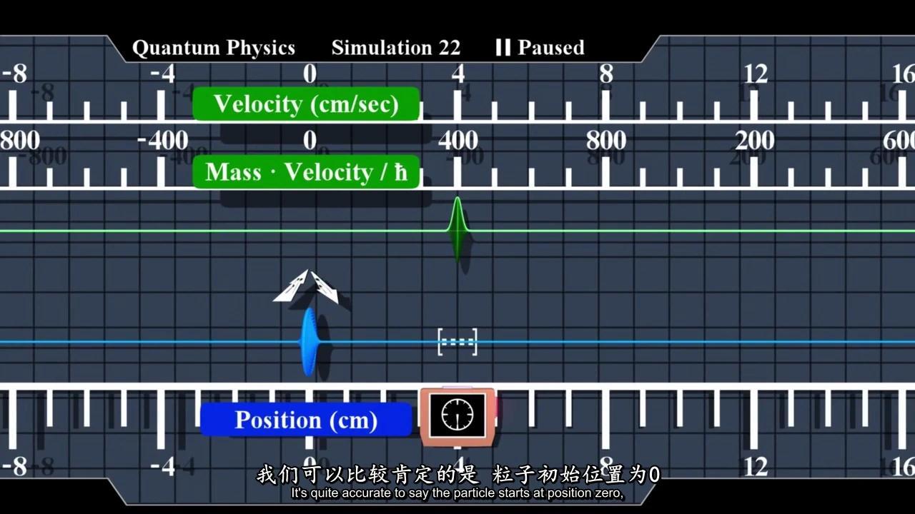 量子力学快速理解什么是波函数：波函数的动画演示 - 知乎
