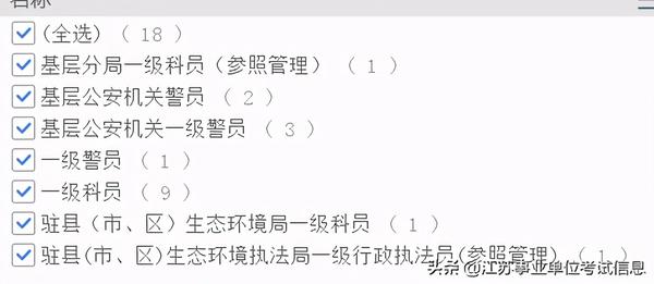 江苏省考公务员考试职位表_江苏省省考公务员职位_江苏省公务员考试职位表