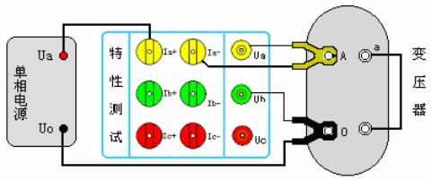 hdbr變壓器容量及損耗特性測試儀接線操作方法 - 知乎