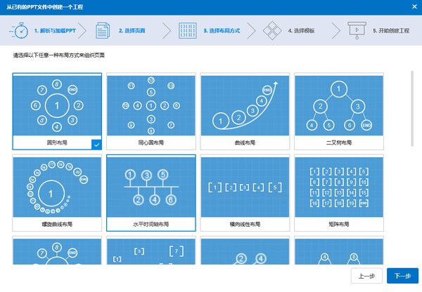 ppt动画制作