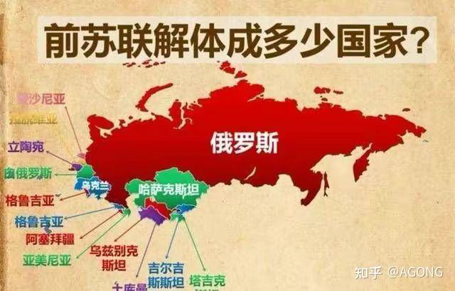 俄乌战争 - 知乎