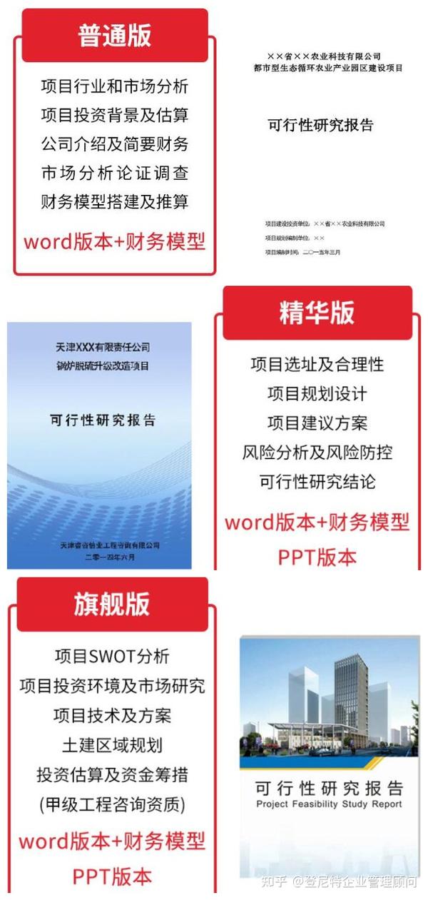 可行性研究报告需要什么资质? - 知乎