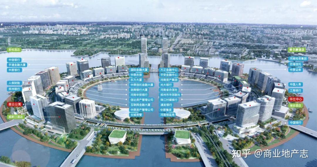 2023郑州商业观察 - 知乎