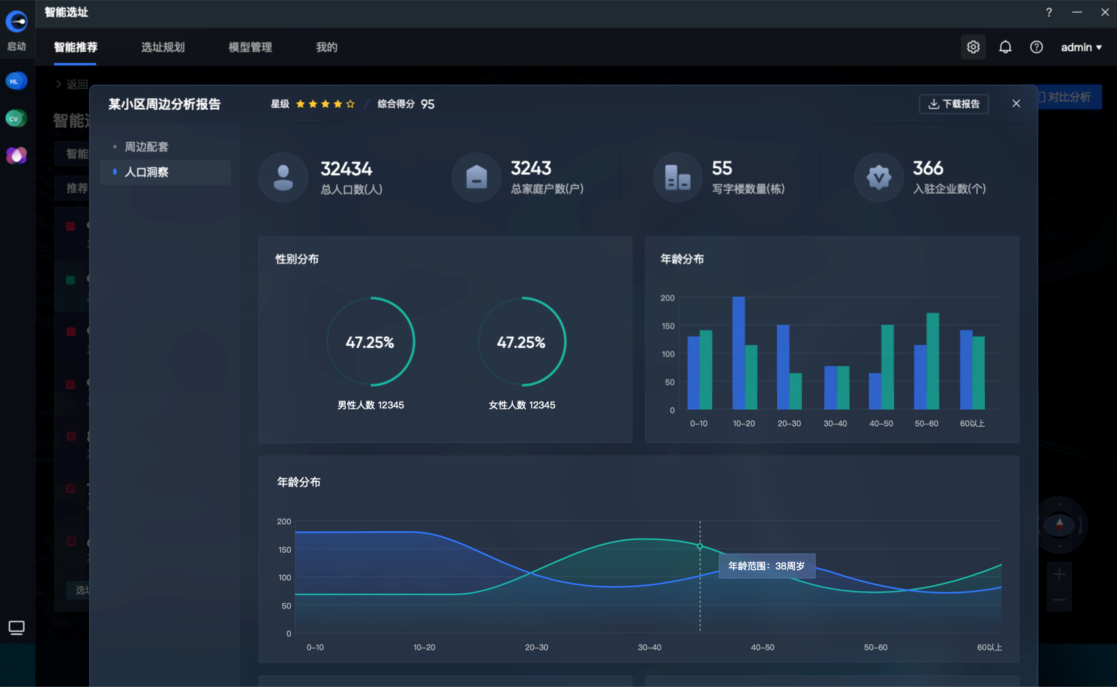 亿景选址产品支持机器学习,系统自动化建模,依据分析模型进行网点智能