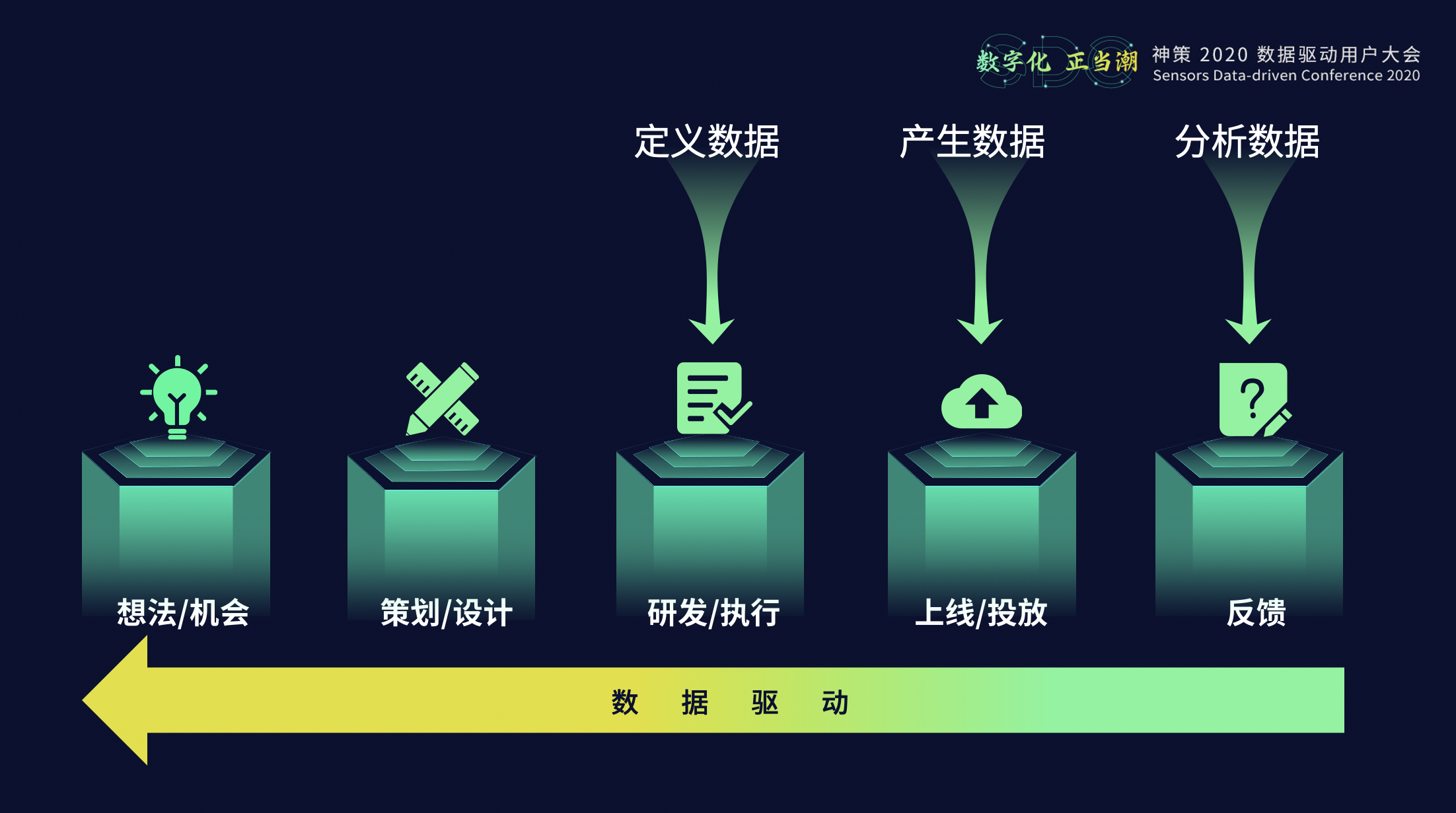 报考高中_报考高中数学教师资格证条件_报考高中的条件和流程