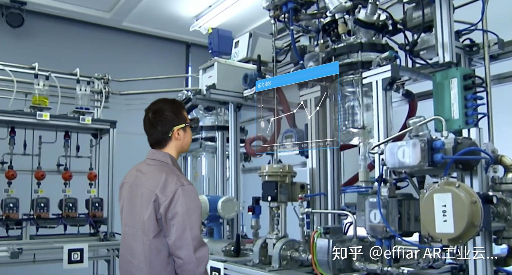 ar工业应用实例|AR在工业领域的作用|effiarAR工业云平台 - 知乎