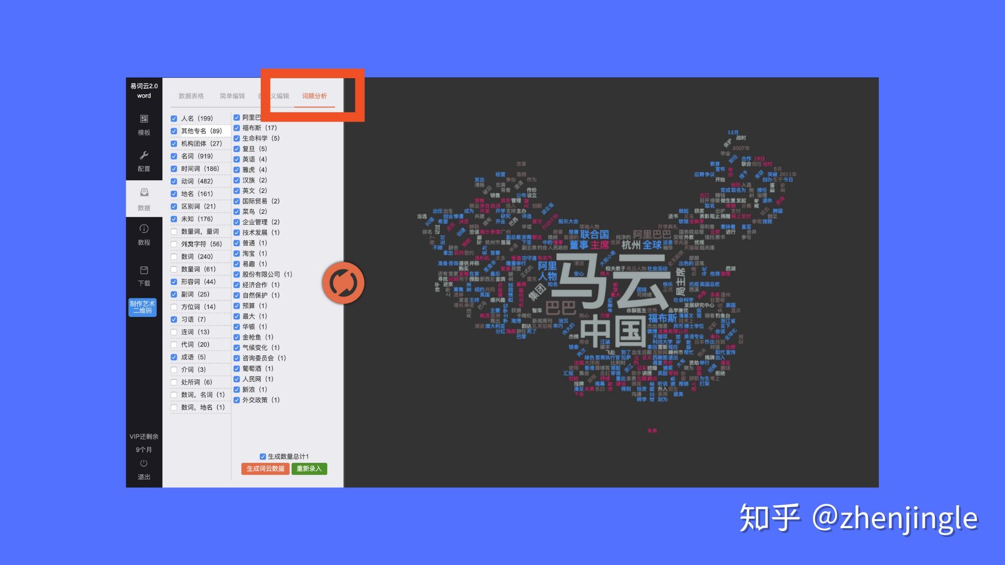 有什么免费好用的词频分析软件吗？ - 知乎