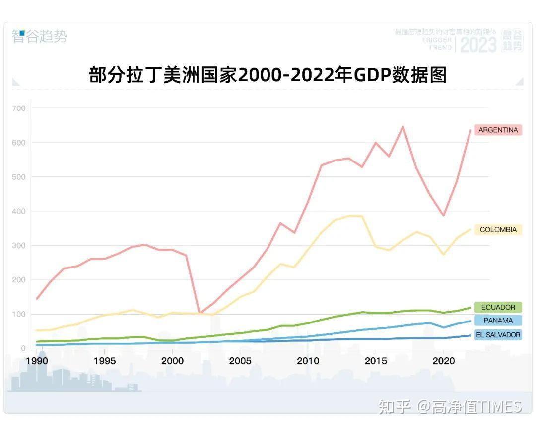 全面美元化人民幣怎麼辦阿根廷新總統上位中國人哭了