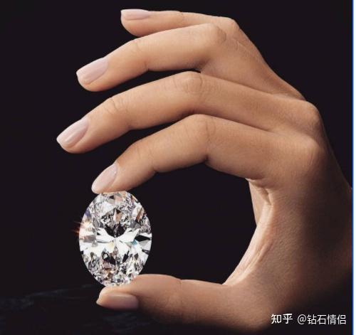 买钻石避开克拉溢价，能省下一大笔钱？ - 知乎