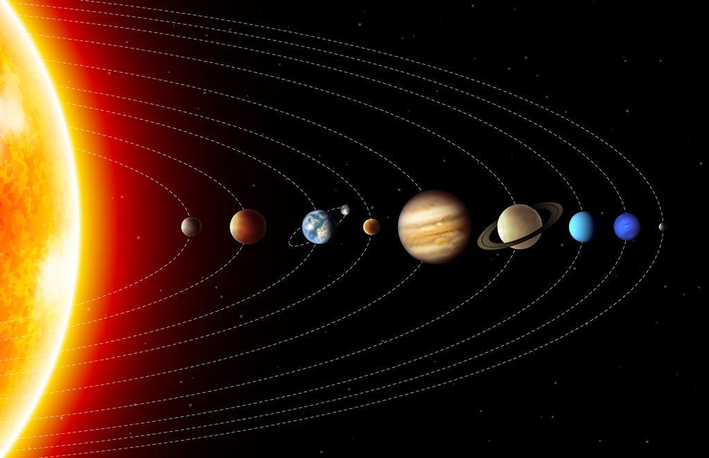 周运07 31 08 06占星重要运势及天王星 水星停滞 知乎 周运07 31 08 06占星重要运势及天王星 水星停滞 知乎