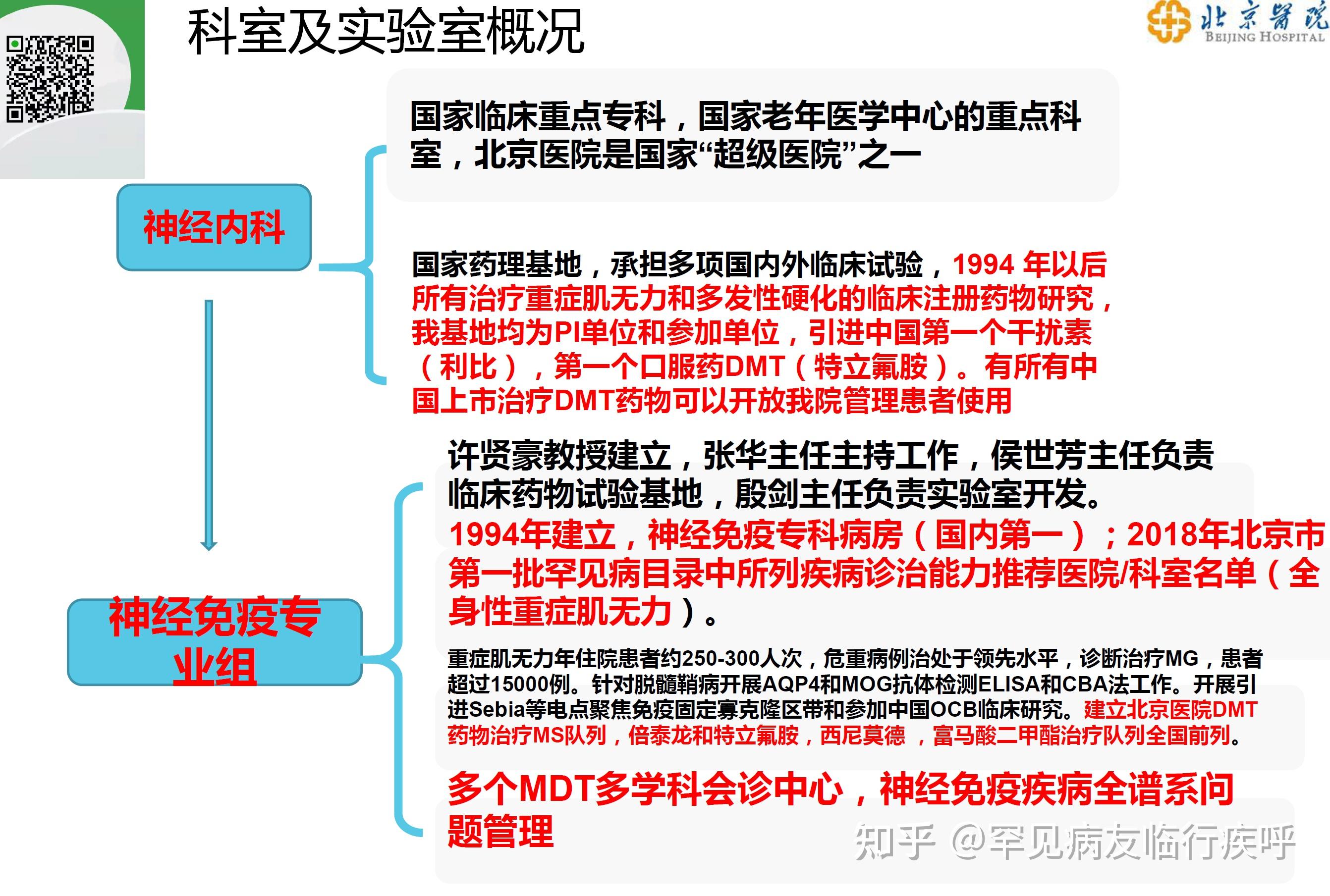 多發性硬化 國家衛健委北京醫院眼科趙朔 神經內科殷劍醫師答