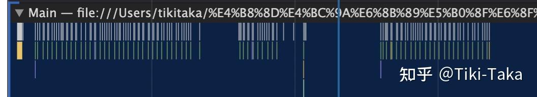 前端性能优化(两万字总结)12 前端性能优化(两万字总结)