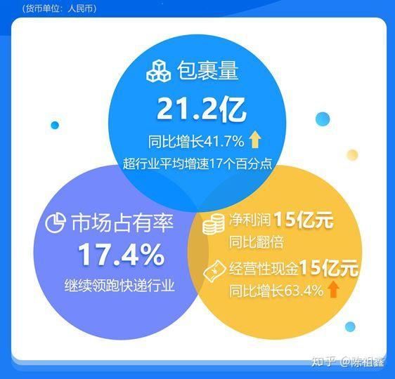 中通快递员工事件,企业要承担什么责任?
