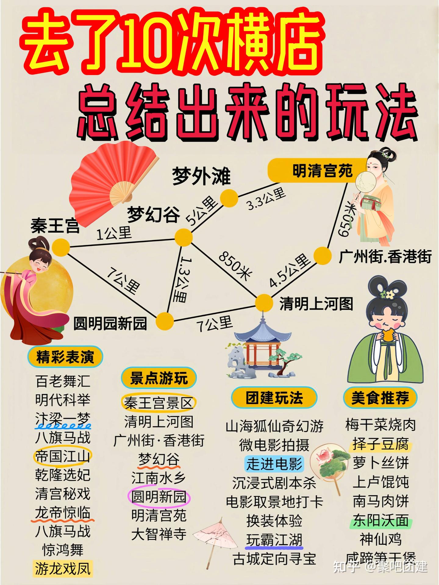 🎬江浙沪团建必看!横店沉浸式剧本杀攻略来啦|HR抄作业 - 知乎