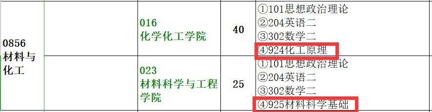 青海师范大学吧（青海师范大学2020年7月26更报师大没有选择）