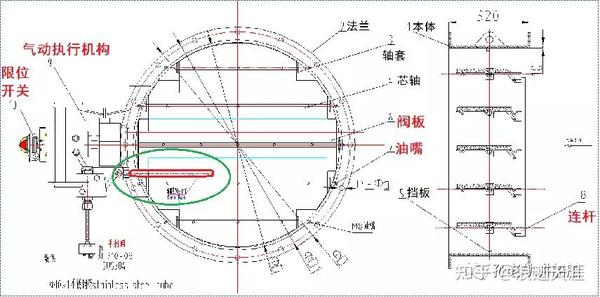 船舶通风系统风 - 知乎