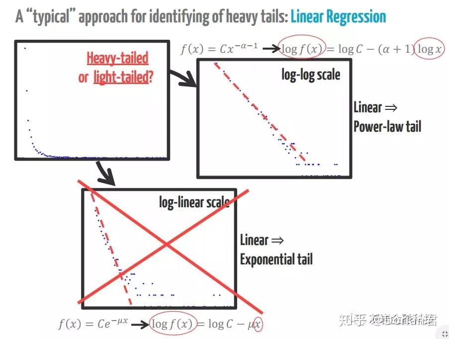  Understanding the Frequency: How Often Can You Get an FHA Loan?