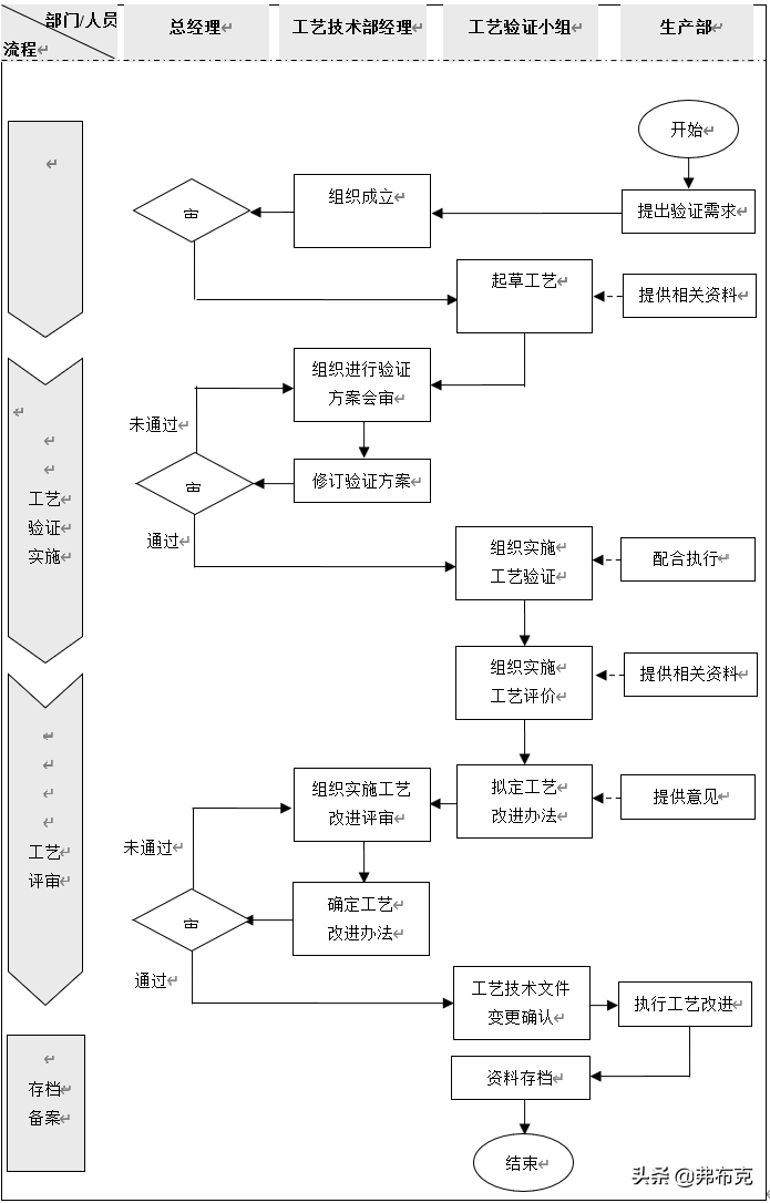 AC米兰官网-深南电路潜龙在渊！