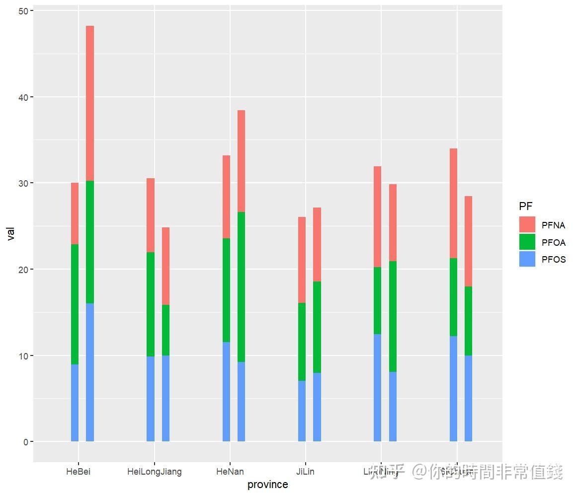Ggplot2 9-calcule-o-volume-dos-paralelep-pedos-representados-a-seguir