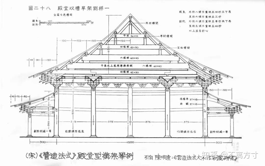 灵山保国寺格物行 