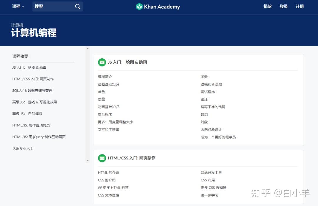 推荐七个有用的学术搜索网站,查文献so easy! - 知乎