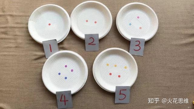 弄清「几个」和「第几」,才算真的学会数数。 - 知乎