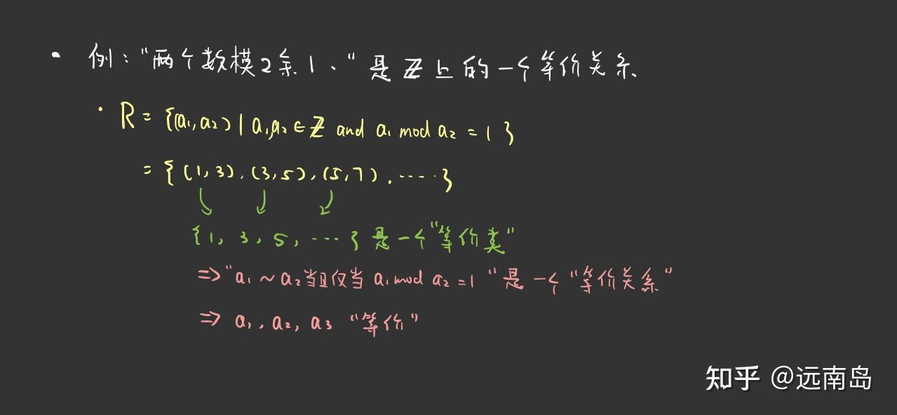 小白数学分析|5. 究竟什么是等价关系、等价类 (equivalence relationship, equivalence class)? - 知乎