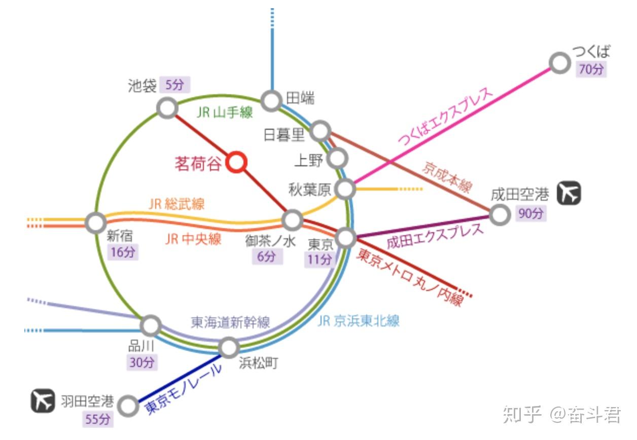 日本筑波大学地理位置图片