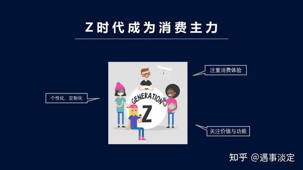 B站会员购”成为Z时代人群的聚集地 - 知乎