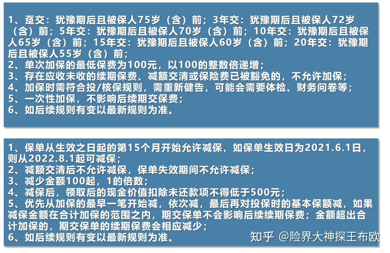 銀行利率一直下調,今年9月1日,國有五大行又開始降息,5年期的定期利率