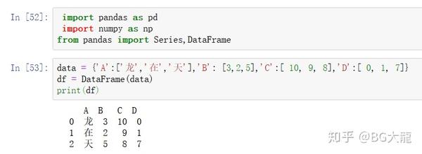 Python答疑 Python怎么选取特定列 Pandas的iloc Loc使用 知乎