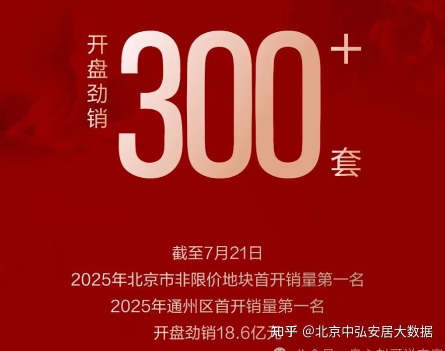 招商朝棠揽阅,东区楼王上新!副中心红盘凭什么持续热销? - 知乎