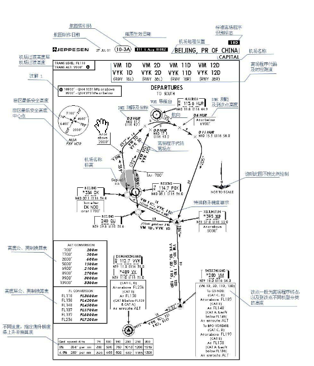 伟大航路地图解析图片