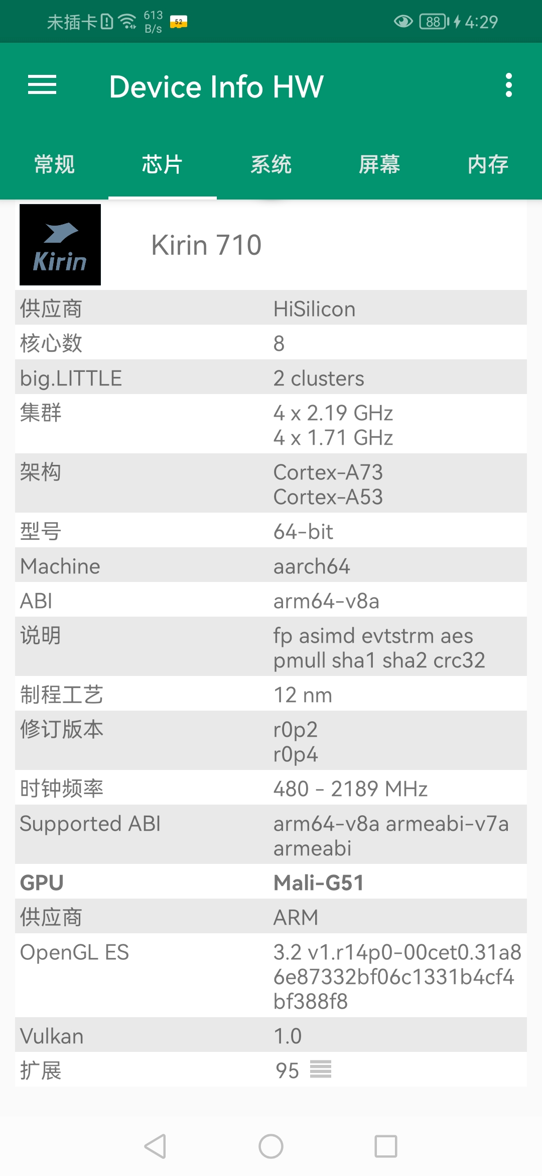 麒麟960/970功耗翻车原因分析