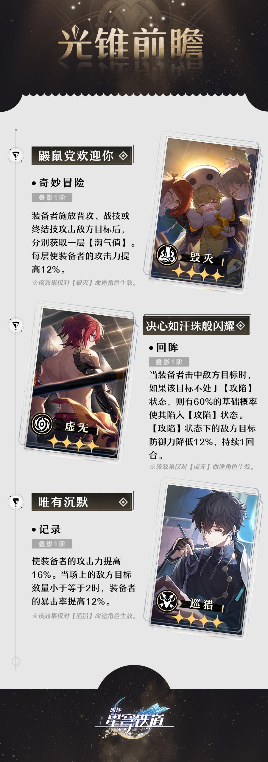 光锥前瞻 | 「冬梦激醒」第二期 - 知乎