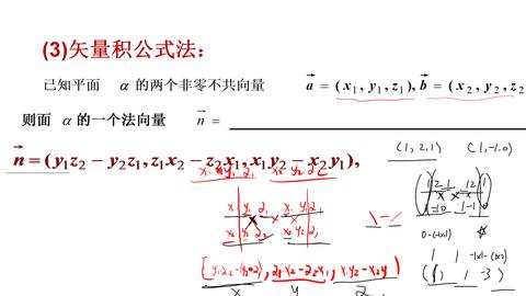 高考数学有三种方法速算法向量你学吗…          赞同     条评论