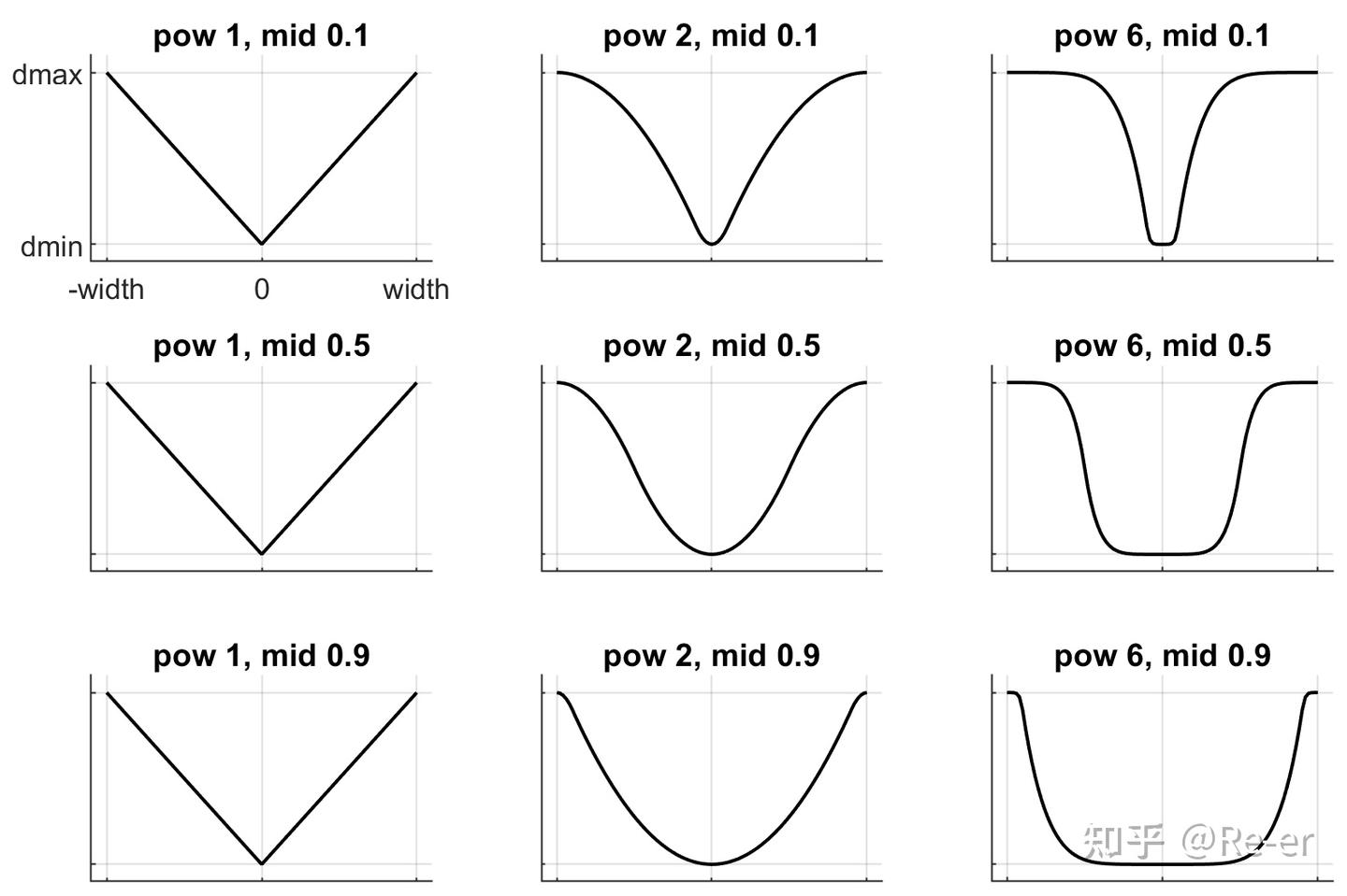 MuJoCo 不完全指南 - 知乎