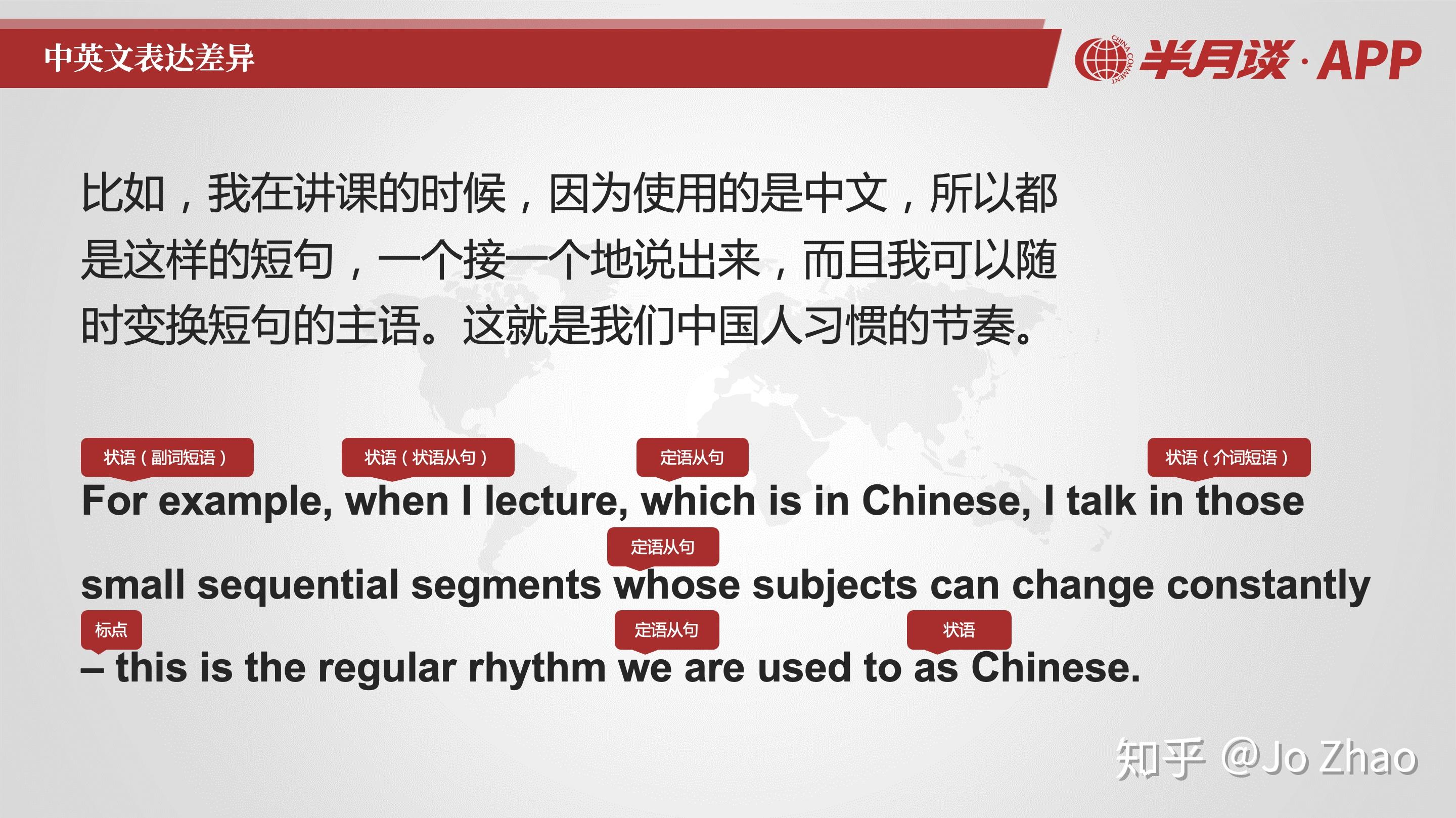考研英语作文:如何描述图画 & 如何写过渡句 - 知乎