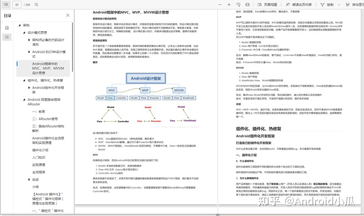 Jetpack compose mvi 