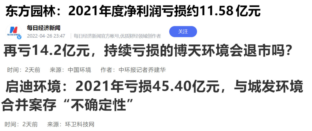 04亿,博世科亏损515亿,博天环境亏损142亿,启迪环境最多,亏损达45