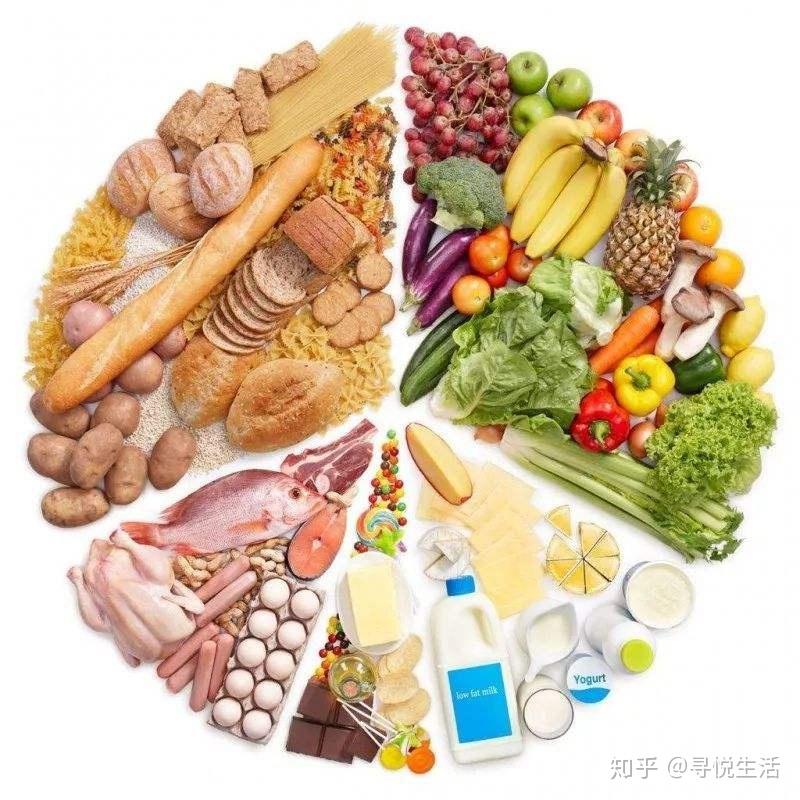 吃什么产品有饱腹感 v2-e6ab6d22aa3a5a4dc983d7c2720c23ee_r.jpg
